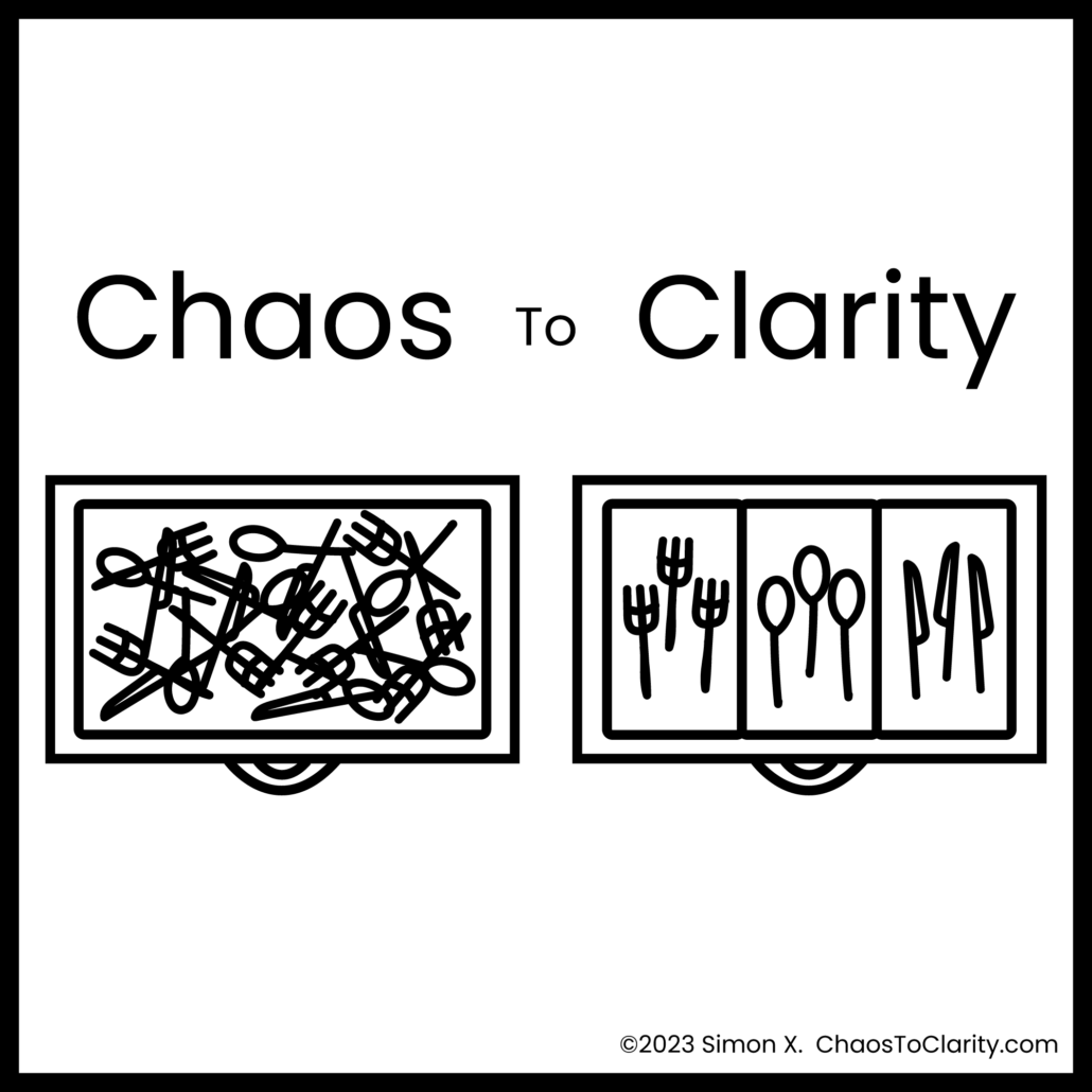 Chaos To Clarity Drawer